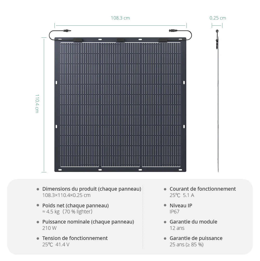 Kit solaire autoconsommation - Image 3