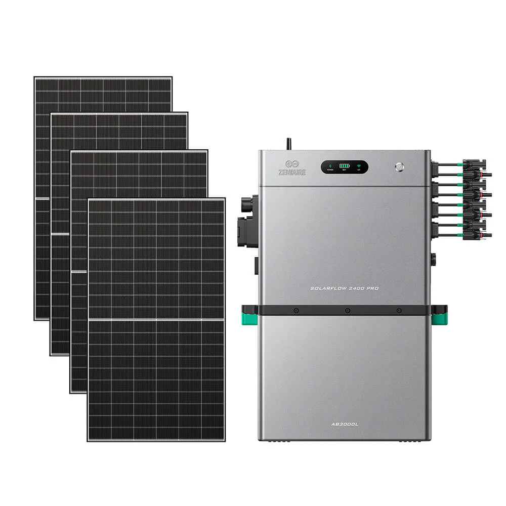 Zendure Portable Power Station - Image 28
