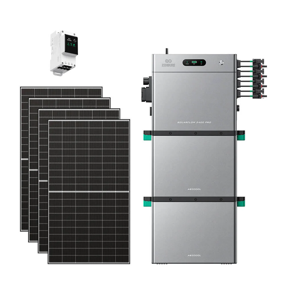 Zendure Portable Power Station - Image 34