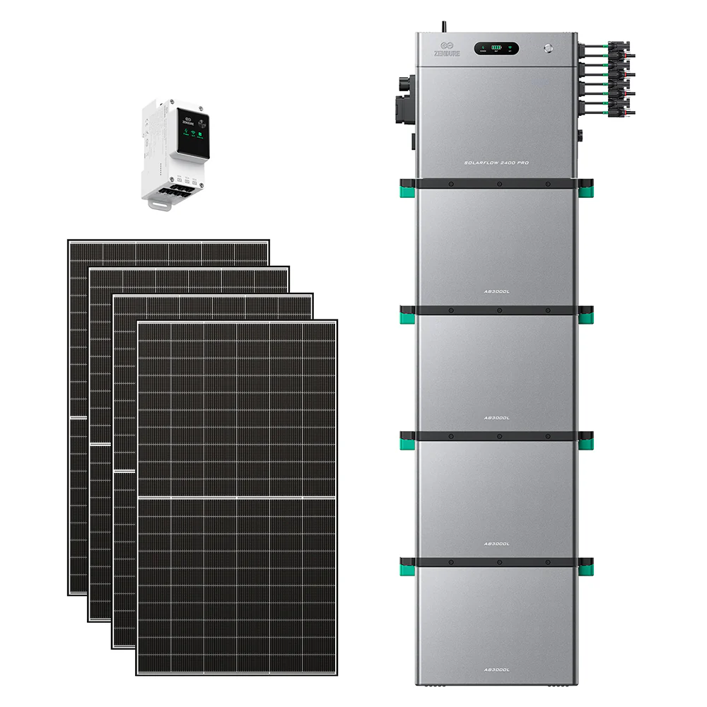 Zendure Portable Power Station - Image 41