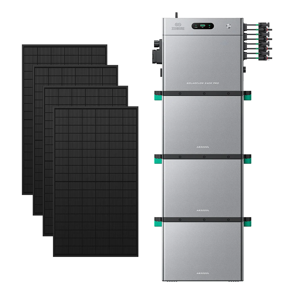 Zendure Portable Power Station - Image 44