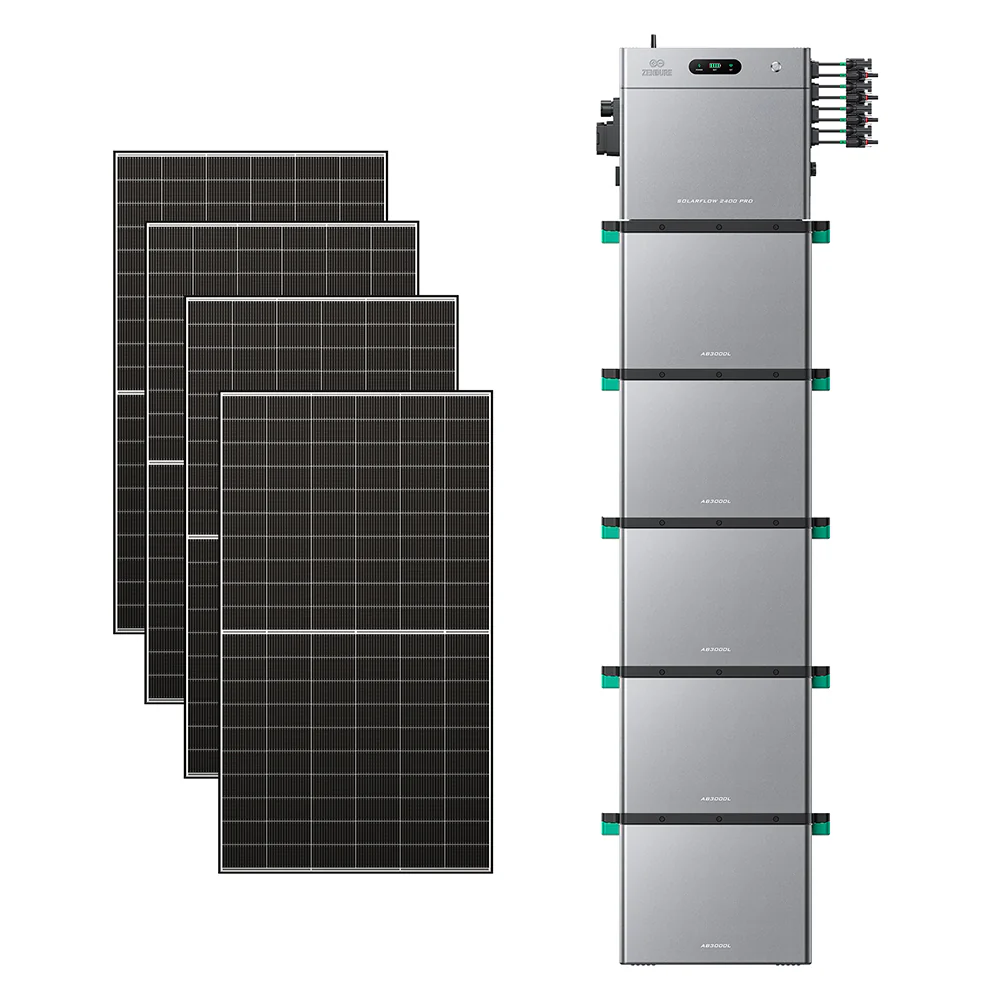 Zendure Portable Power Station - Image 50