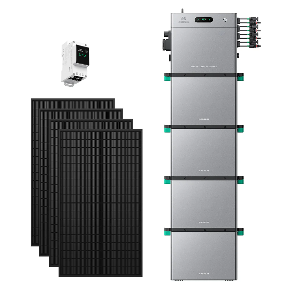 Zendure Portable Power Station - Image 53