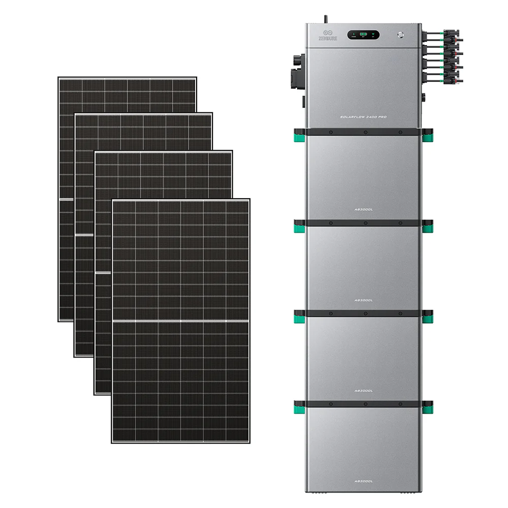 Zendure Portable Power Station - Image 54