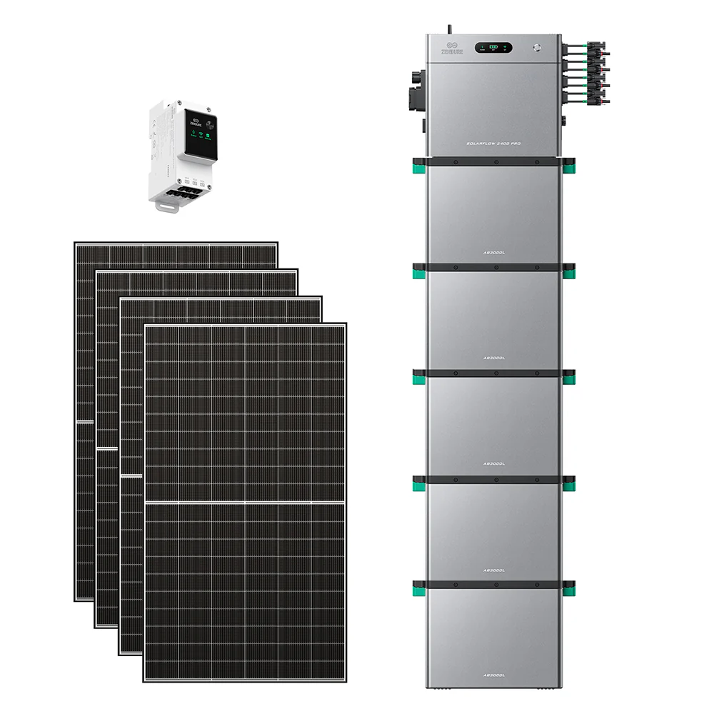 Zendure Portable Power Station - Image 57