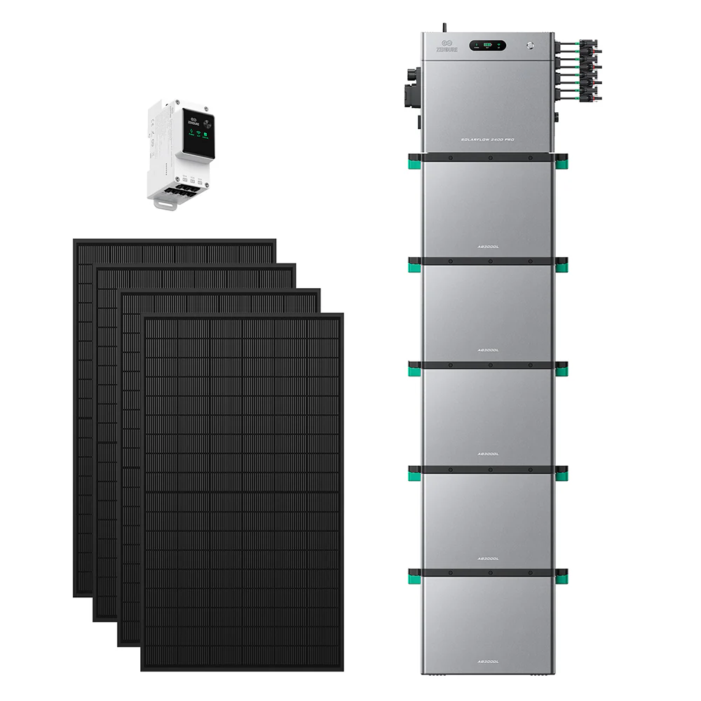 Zendure Portable Power Station - Image 61