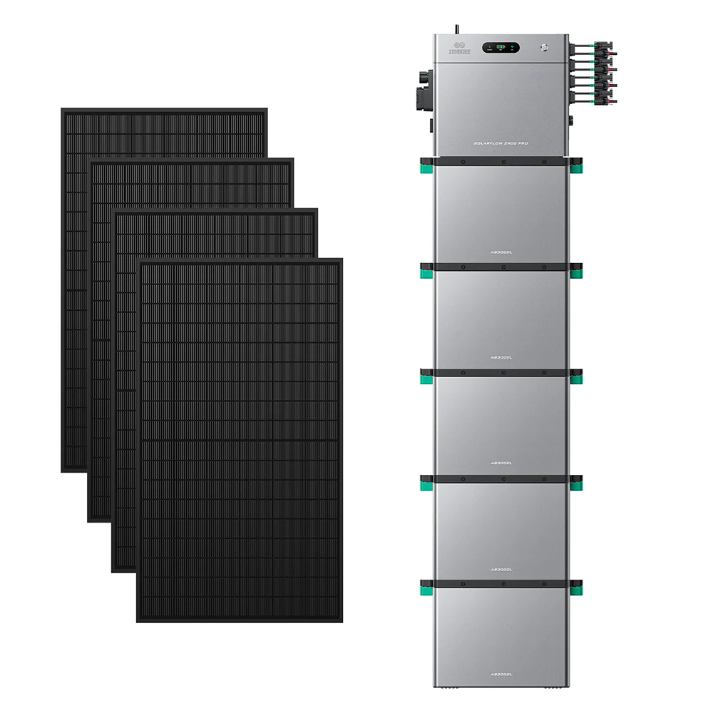 Zendure Portable Power Station - Image 62