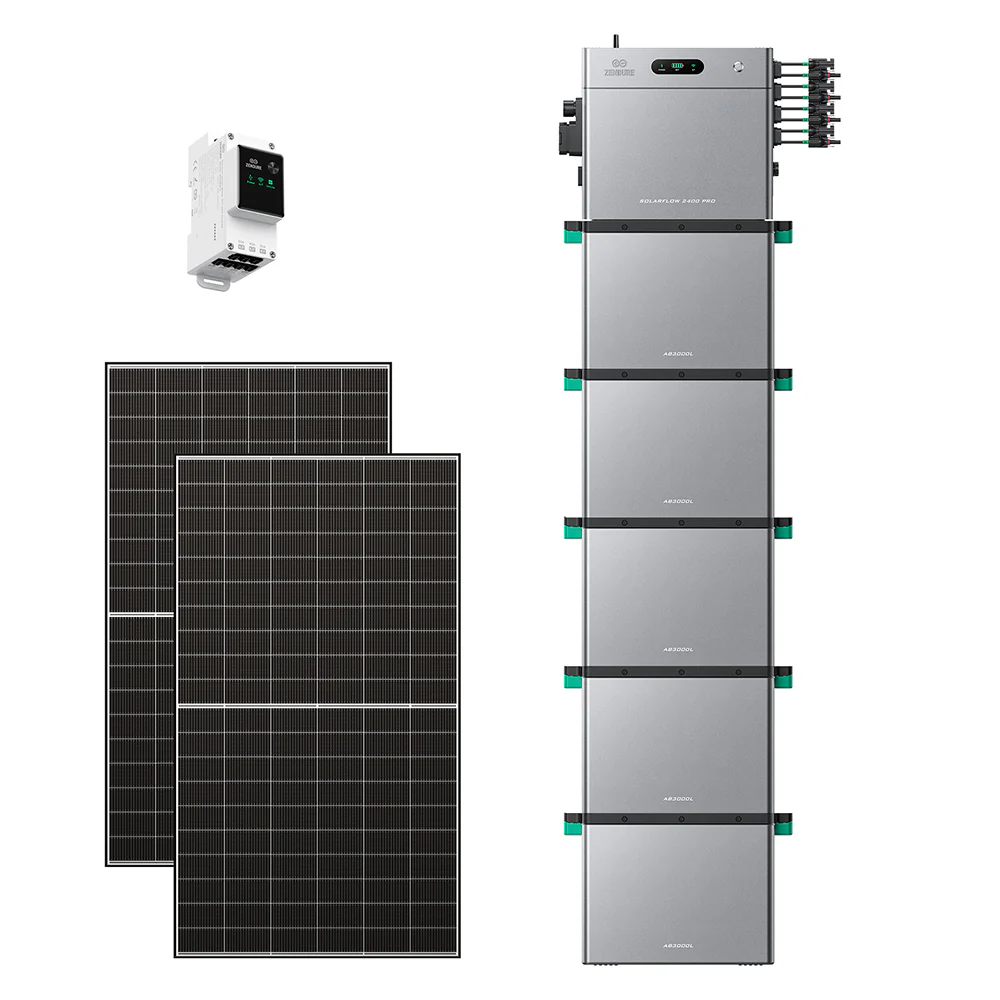 Zendure Portable Power Station - Image 64